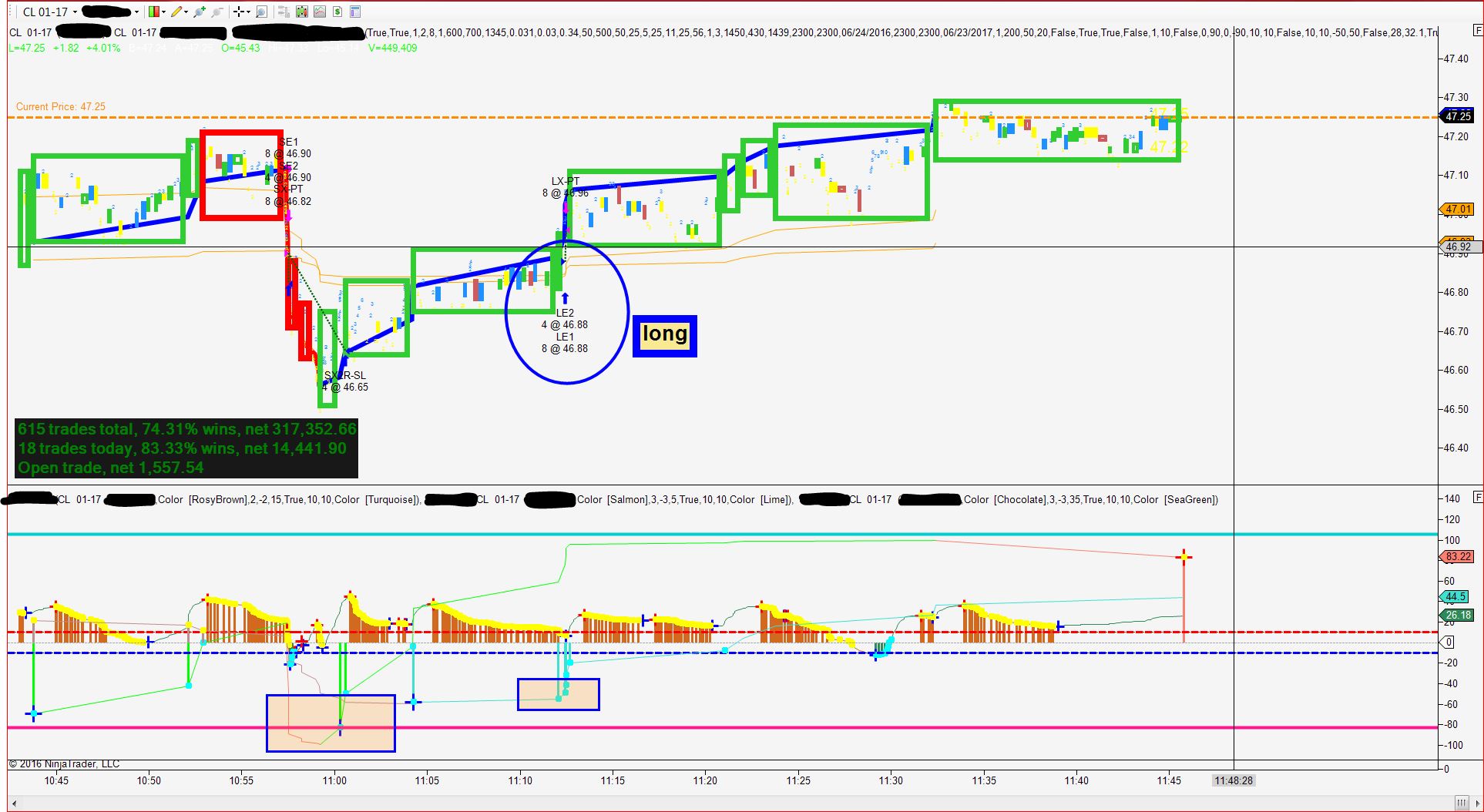 chart for wti Breakers The Carlo Monte Trading Jerome The Beyond chart for wti Breakers The Carlo Monte Trading Jerome The Beyond